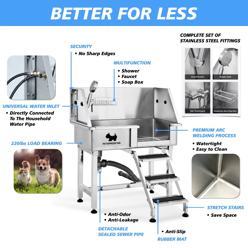Bañera de Acero Inoxidable par - Pet Supplies Wash Station reseña y precio