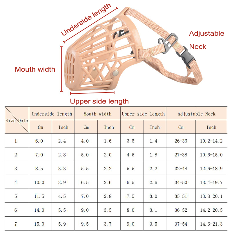 Cesta antimordeduras para perr - Pet Supplies Plus reseña y precio